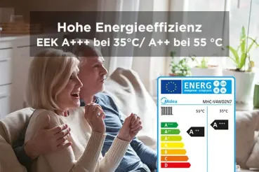 Preview: Midea R290 M Thermal Arctic Mono 16 kW Luft-/Wasser-Wärmepumpe