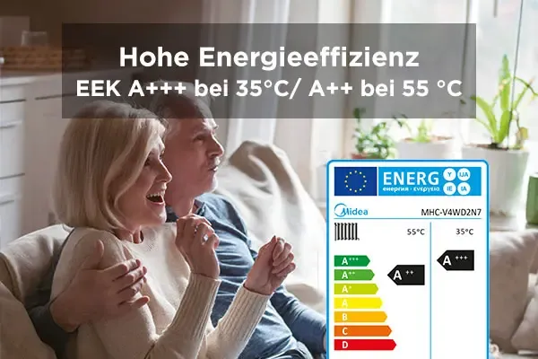 Midea R290 M Thermal Arctic Mono 16 kW Luft-/Wasser-Wärmepumpe