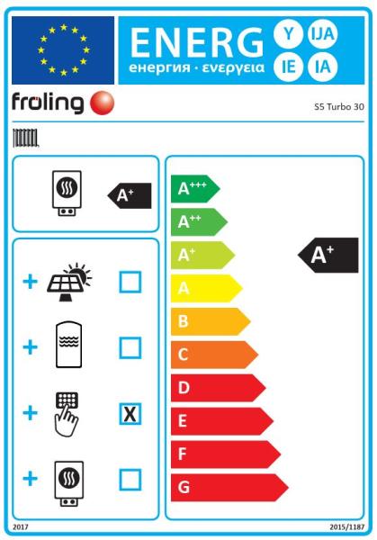 Fröling S5 Turbo | Scheitholzkessel | 30 kW